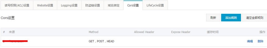 OSS设置CORS规则以后还是报No &#39;Access-Control-Allow-Origin&#39;解决方法