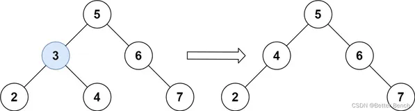 【Leetcode刷题Python】450. 删除二叉搜索树中的节点