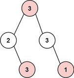 【Leetcode刷题Python】337. 打家劫舍 III