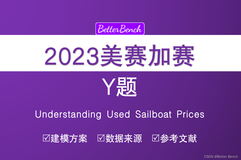 【2023年4月美赛加赛】Y题：Understanding Used Sailboat Prices 建模思路、建模方案、数据来源、相关资料、Python代码