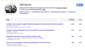 【博士每天一篇文献-综述】Brain network communication_ concepts, models and applications