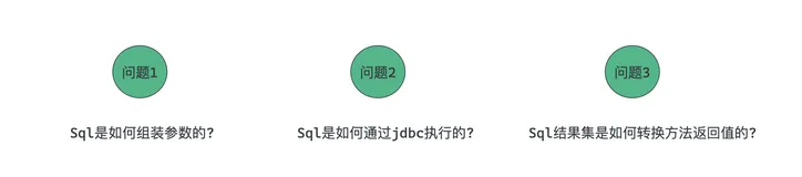 第05篇:Mybatis的SQL执行流程分析