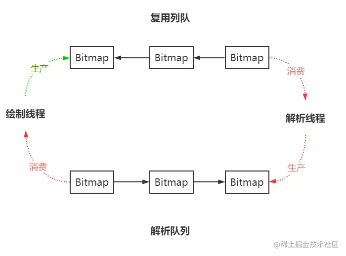 微信截图_20220502184354.png