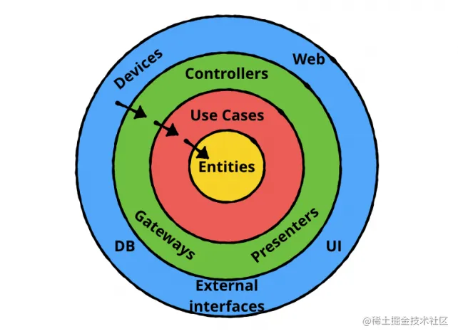 微信截图_20220415110337.png