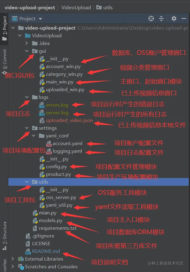 项目结构说明.png