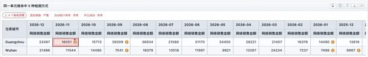 2026年阿里云优惠券攻略：领取、使用及特惠云服务器解析