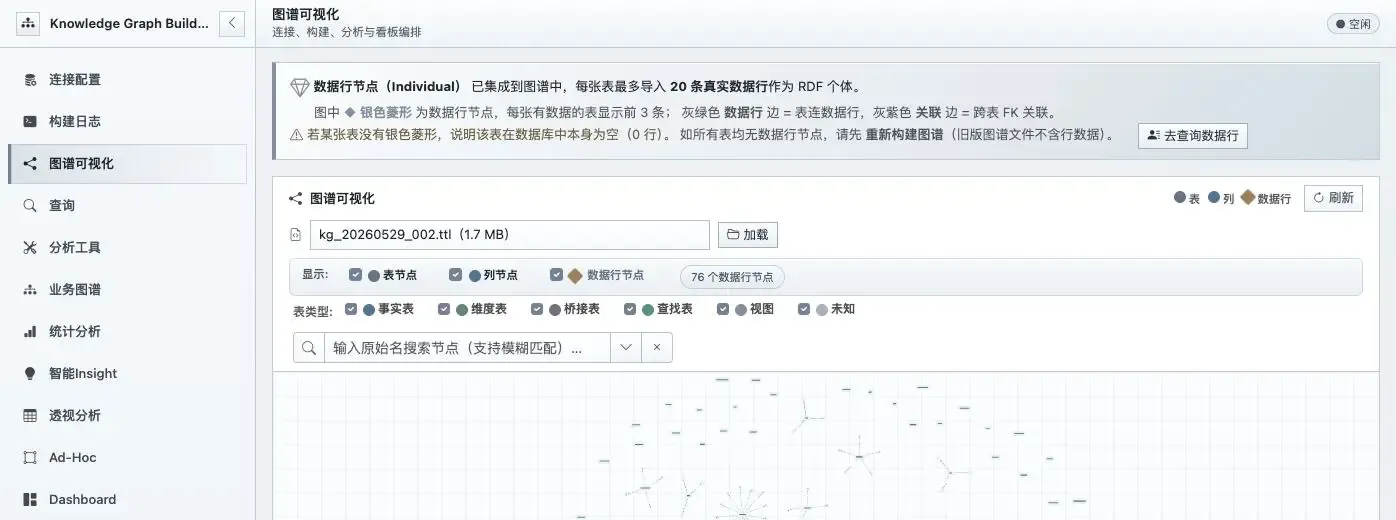 图谱可视化