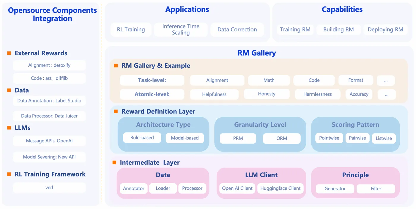 framework.png