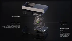 AI Compass前沿速览：Jetson Thor英伟达AI计算、Gemini 2.5 Flash Image、Youtu腾讯智能体框架、Wan2.2-S2V多模态视频生成、SpatialGen 3D场景生成模型