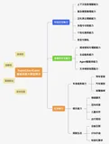 AI Compass前沿速览：IndexTTS2–B站、HuMo、Stand-In视觉生成框架、Youtu-GraphRAG、MobileLLM-R1–Meta、PP-OCRv5