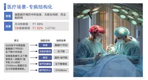 PaddleNLP--UIE--小样本快速提升性能（含doccona标注