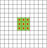 深度学习基础入门篇[9.3]：卷积算子：空洞卷积、分组卷积、可分离卷积、可变性卷积等详细讲解以及应用场景和应用实例剖析