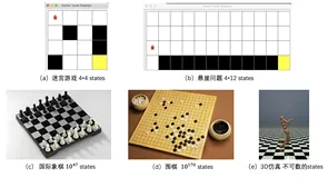强化学习基础篇3：DQN、Actor-Critic详细讲解