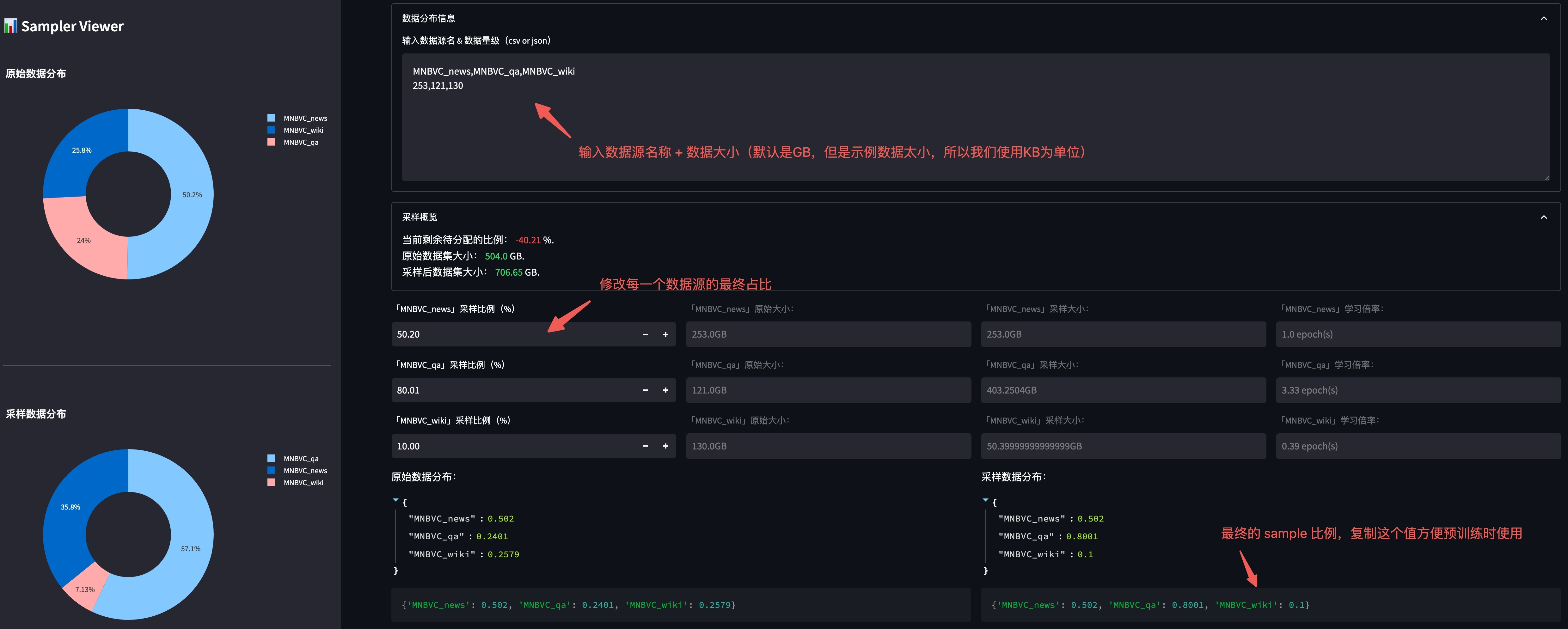 精进语言模型：探索LLM Training微调与奖励模型技术的新途径