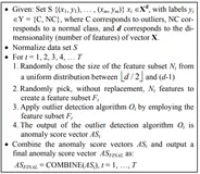 异常检测：探索数据深层次背后的奥秘《下篇》