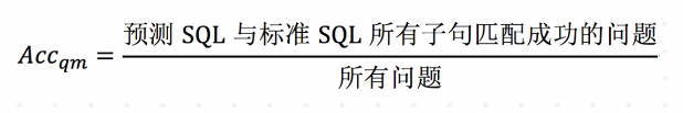 NL2SQL基础系列(1)：业界顶尖排行榜、权威测评数据集及LLM大模型（Spider vs BIRD）全面对比优劣分析[Text2SQL、Text2DSL]