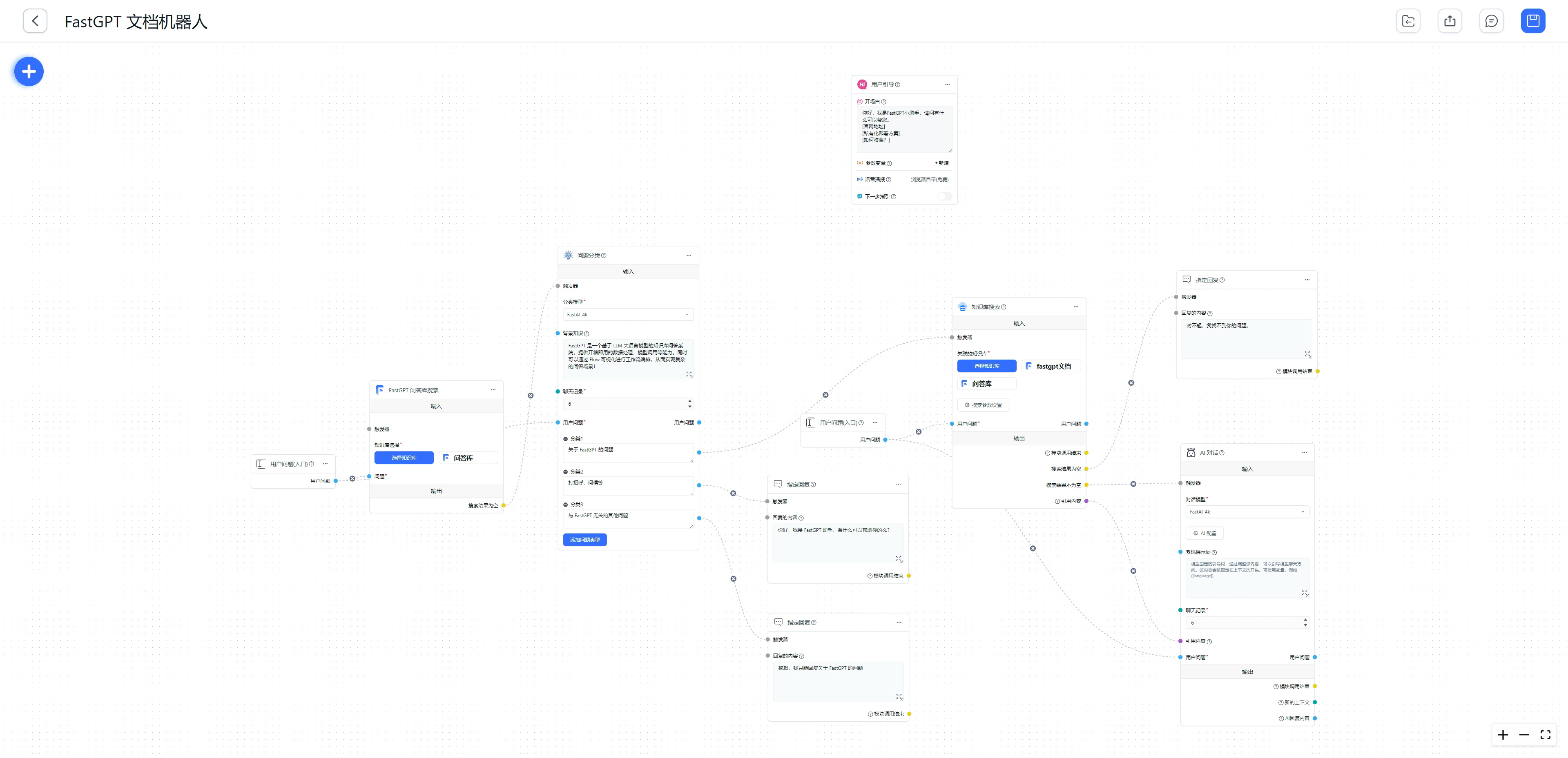Fastg RAG+AI工作流+Agent:LLM框架该如何选择,全面对比MaxKB、Dify、FastGPT、RagFlow、Anything-LLM ...