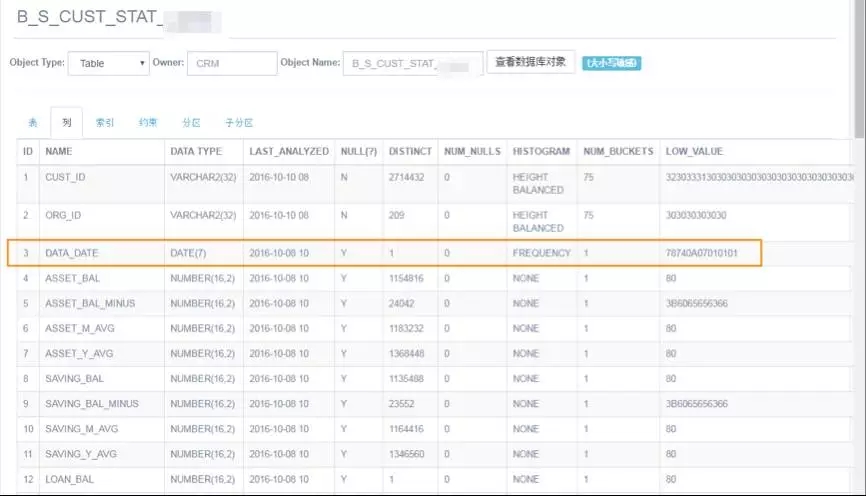 动态采样大法好，让Oracle执行计划一步到位！