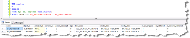 更新SQL Server实例所有数据库表统计信息