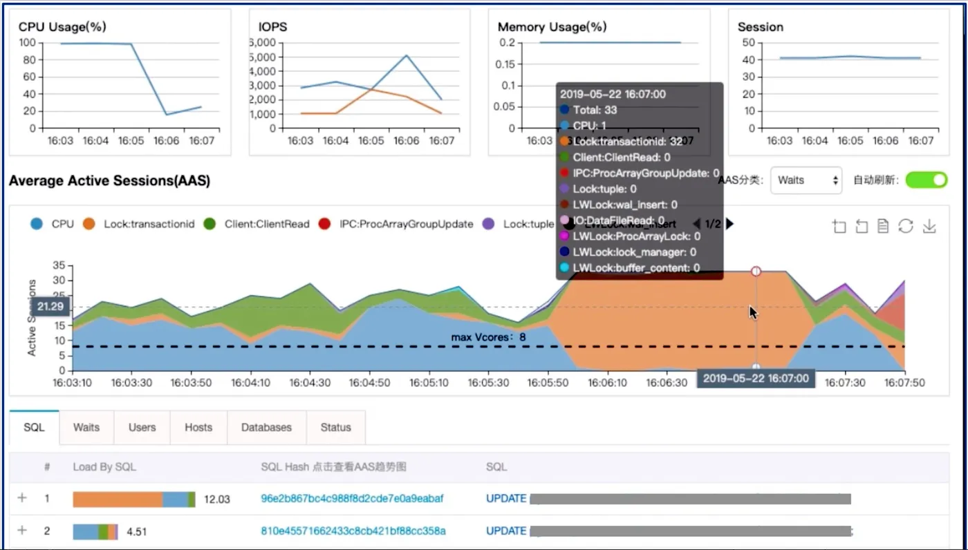 PerformanceInsights_突然变慢了.png