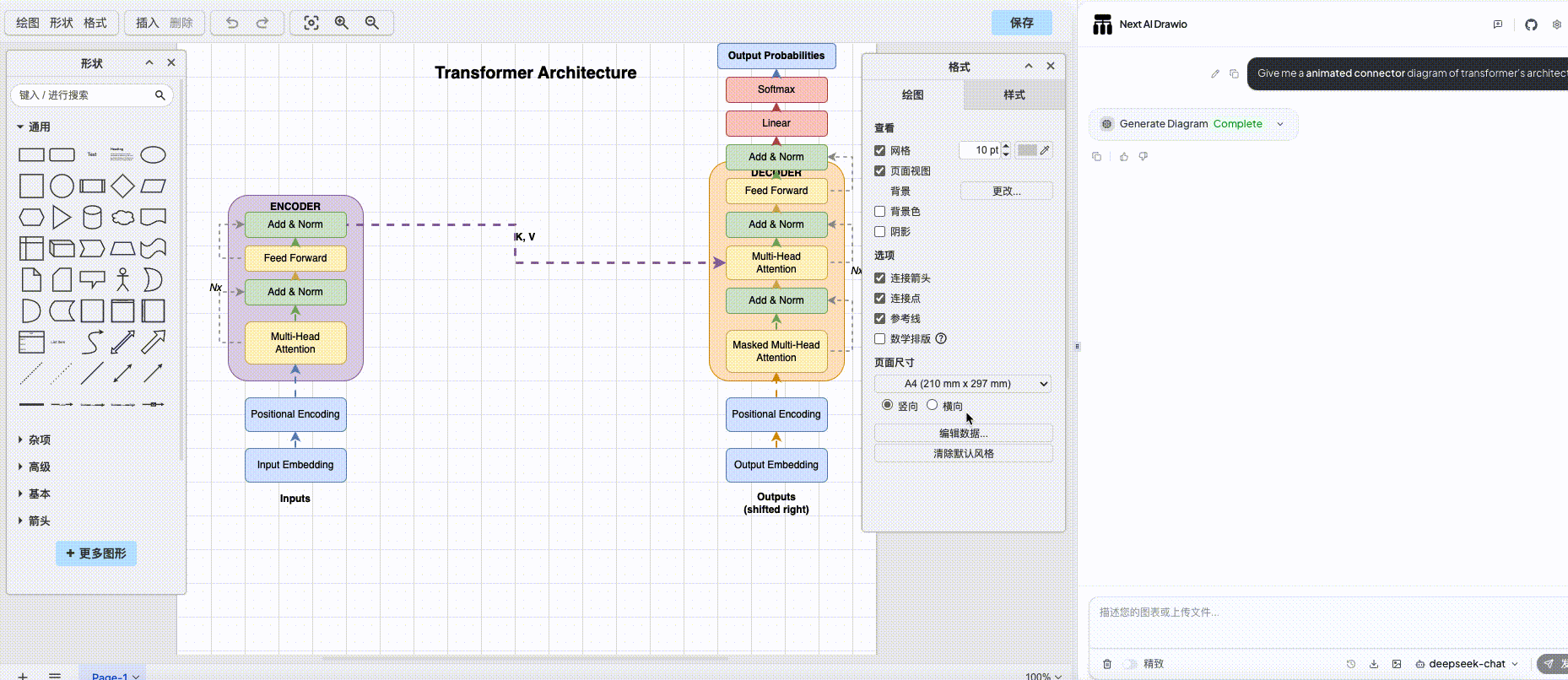 AI 画图全家桶来了！这回想自己手绘图都难了