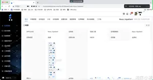  生产环境发布管理