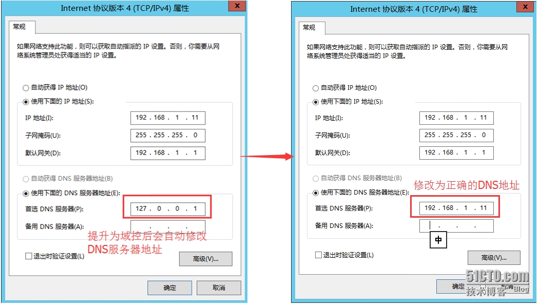 XenApp_XenDesktop_7.6实战篇之四：AD、DNS服务器高级配置