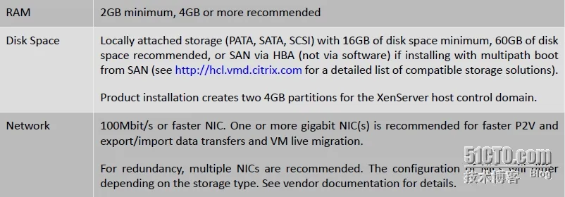 4.png wKiom1UZAKeTXOgkAAKKzTHSozU392.jpg