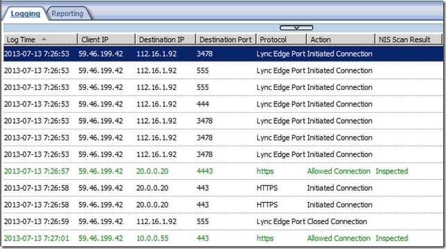 Lync 小技巧-46-intranet-共享桌面-internet-网络问题