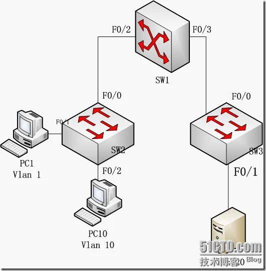 wps_clip_image-2293 wps_clip_image-2293