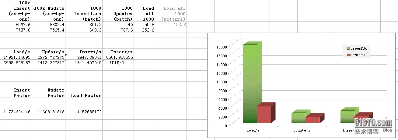 QQ截图20140125213357.png wKioL1LjvcbQqp7UAALzTaGquzw329.jpg