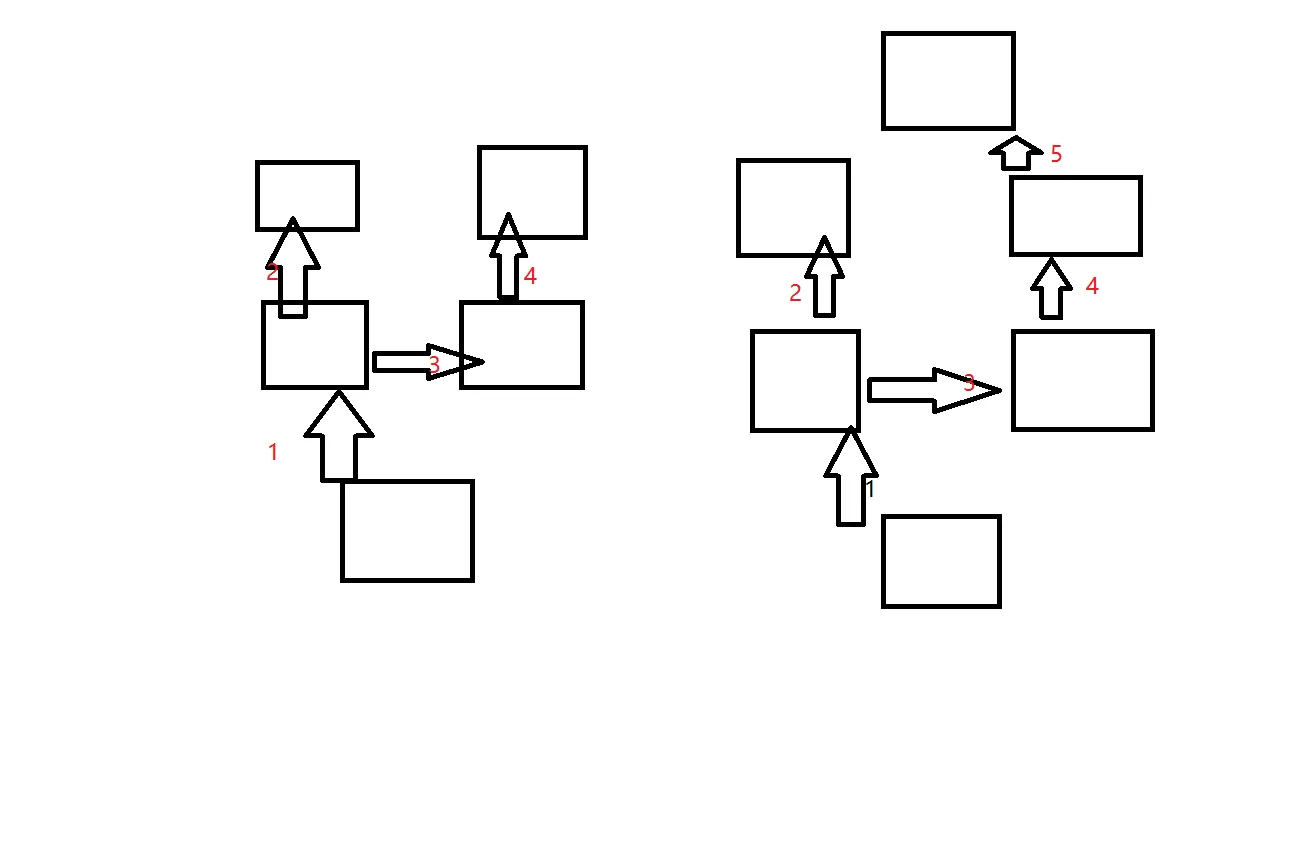 wKiom1fvQP2jqq0lAABVvzUV2Ng304.png