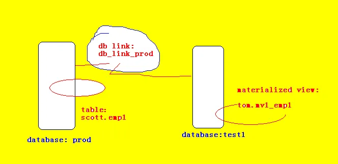 wKiom1P2-zWS-2OsAAAk4isaf1I174.png