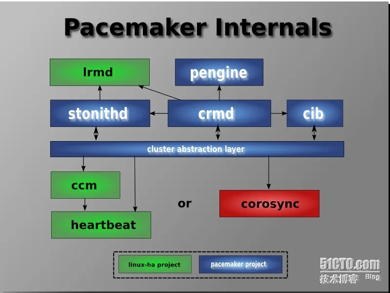 1.jpg wKioL1Ns3vzAvQJyAAJx8lCxTgU191.jpg