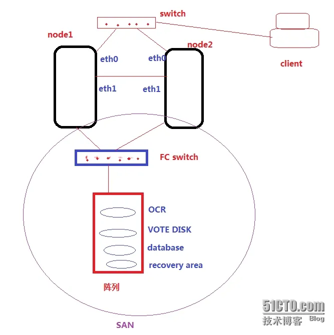 wKioL1Np8LPjaUsWAAGvUOVml00805.jpg