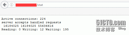 zabbix监控nginx