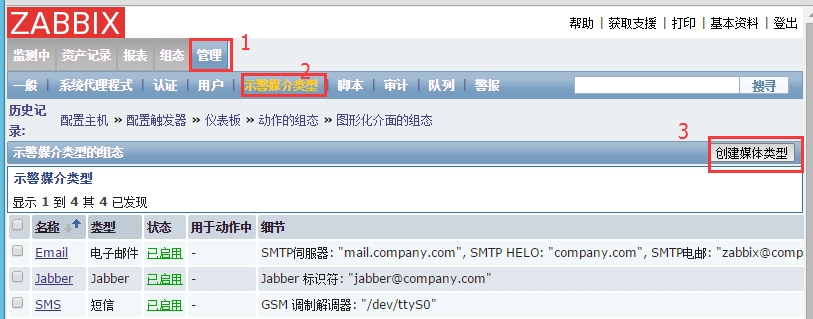 zabbix利用sendEmail邮件报警