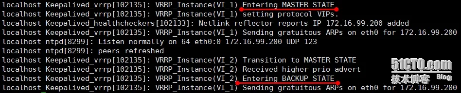 QQ图片20151027212624.png wKioL1YvhYCjnnAQAAOOyADMoUs389.jpg