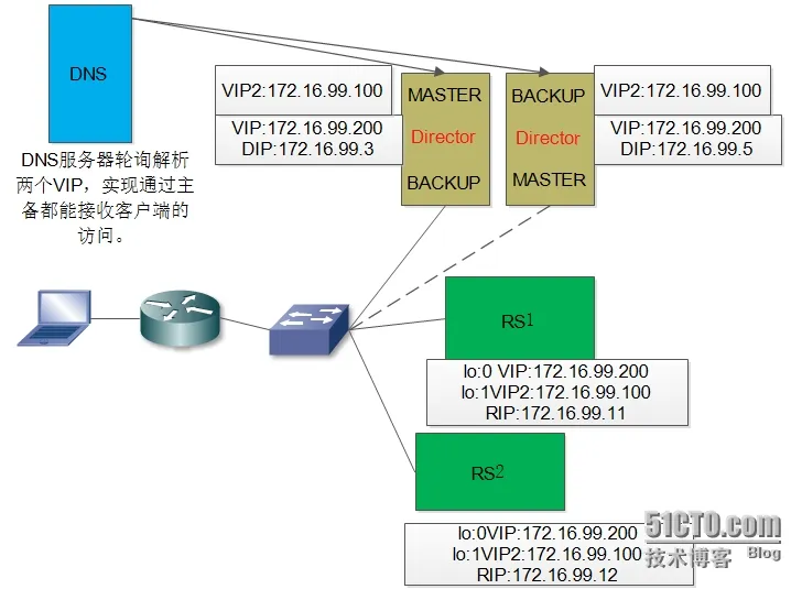 QQ图片20151027220614.png wKiom1YvhPSAIHLWAAJm2nvTnuY076.jpg