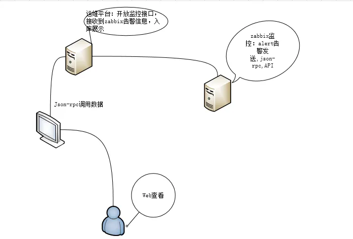 wKioL1fWYPLR76bUAACZ7urAiuo679.png