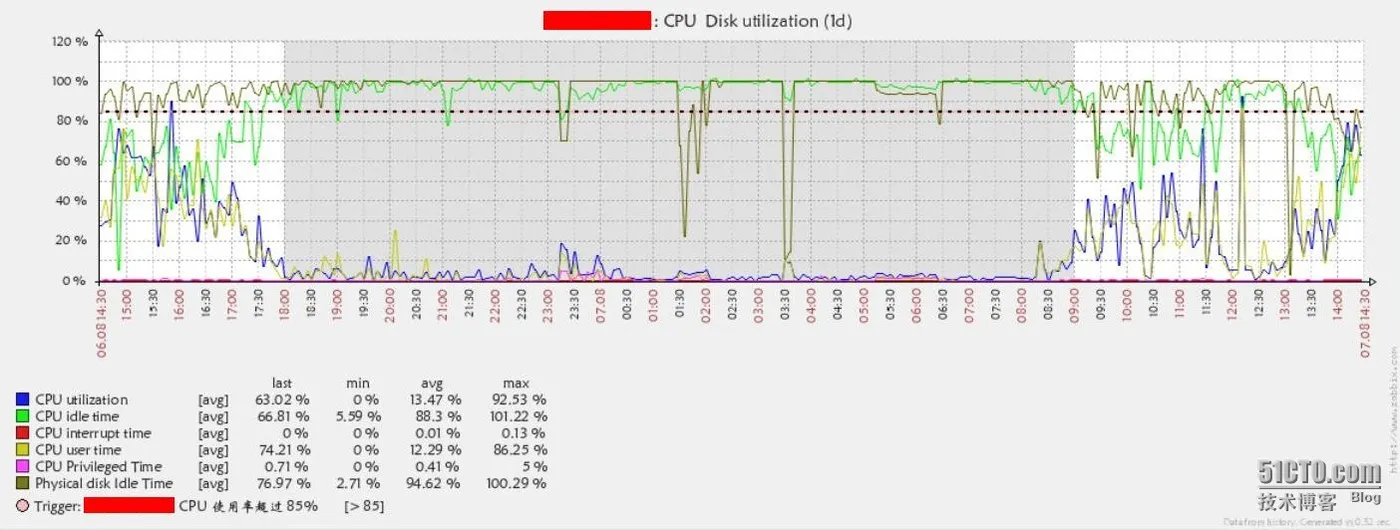 1.jpg wKioL1P9mjjQ7bhaAATmKuRONPQ124.jpg