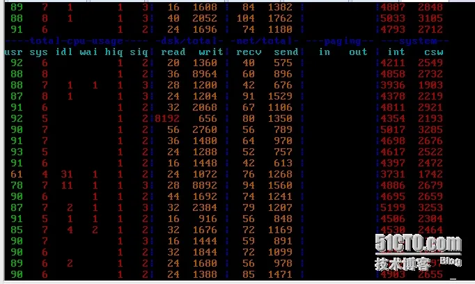 wKioL1VtfT2wCRZLAANOO-bTg-g001.jpg