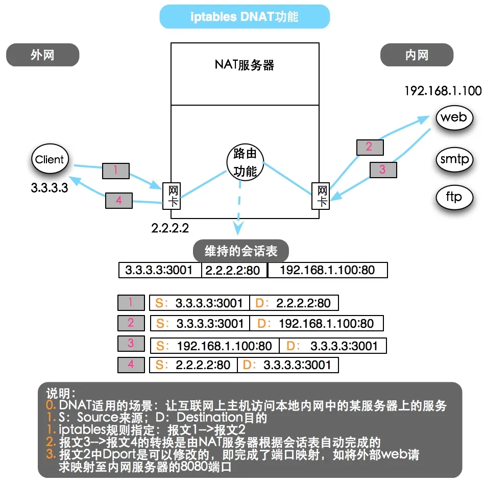 wKiom1M2qVPD1SQIAAVaGmF2b-Y863.jpg