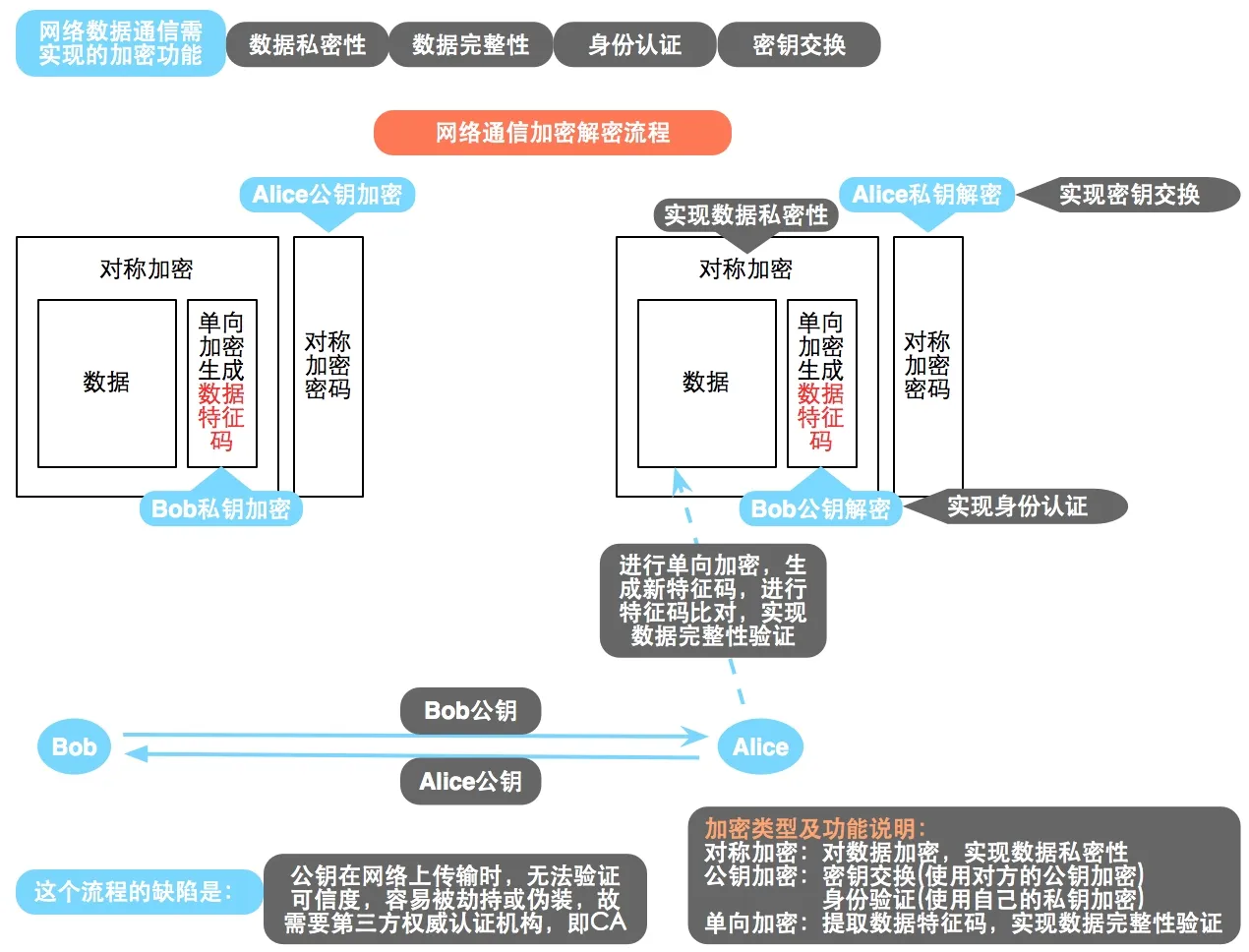 wKiom1Mb9m-SdeXrAAZJ7N7rFoM394.jpg