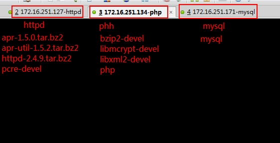 总结之:CentOS 6.5 LAMP分主机平台的搭建及测试