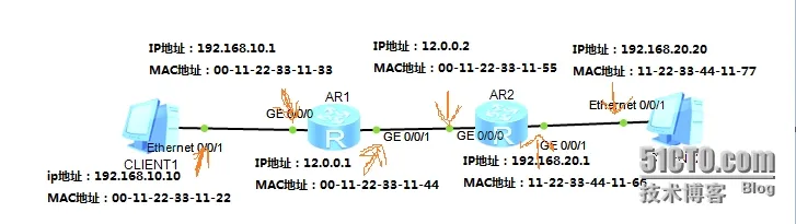 22.png wKioL1Uf3v-AvRU5AAF9JwItImY084.jpg