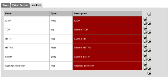 pfSense Web服务器负载均衡的设置