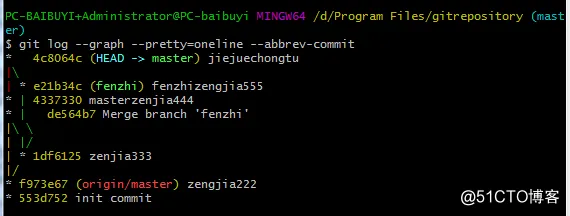 初学Git及简单搭建git服务器和客户端