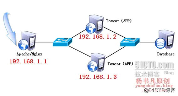 1516276945206450.png 杨书凡17.png