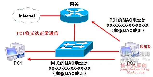 wKiom1nfP8SzAsn-AADvEdK8gyc681.png